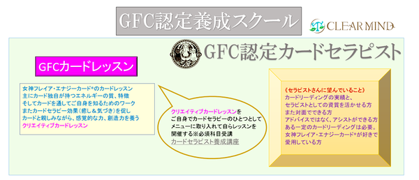 来期からカリキュラム一斉します！ 